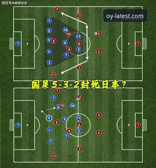 尤伯杯半决赛深度复盘：在欧亿体育平台看中国队如何破解日本队战术体系