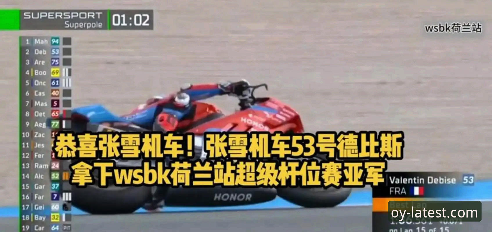 世界超级摩托车赛匈牙利站3大决胜关键：德比斯从第6到第1的逆袭实录